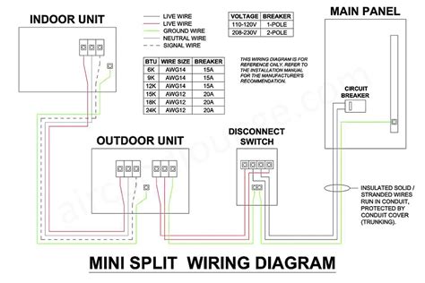 split bolt wiring diagram